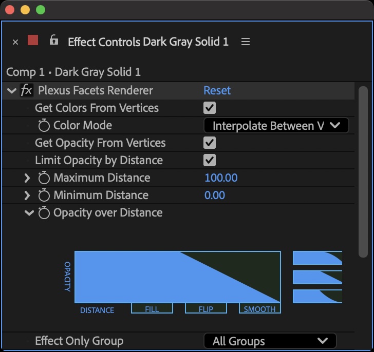 Facets Render Object